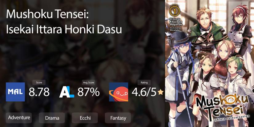 Mushoku Tensei Jobless Reincarnation