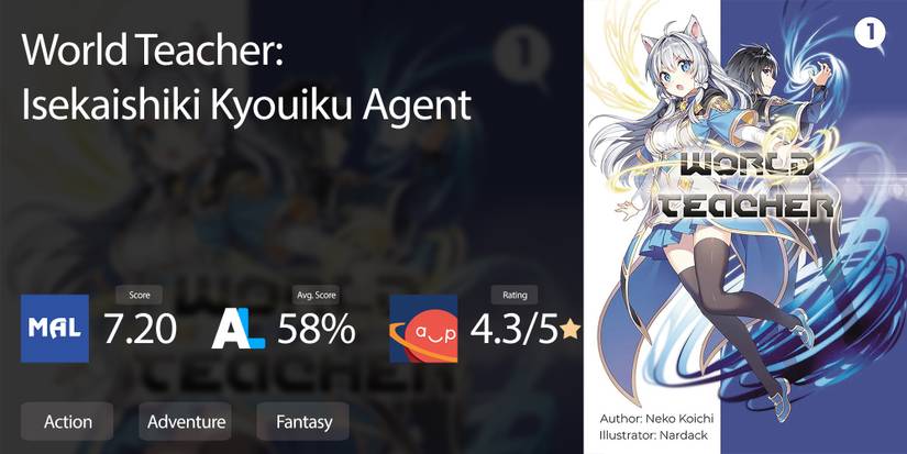 World Teacher Special Agent in Another World