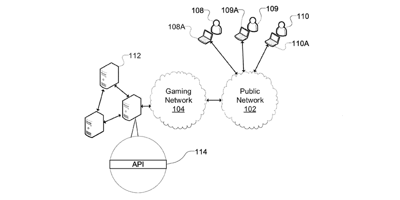 Sony-Matchmaking-House-Server-Diagram-Patented