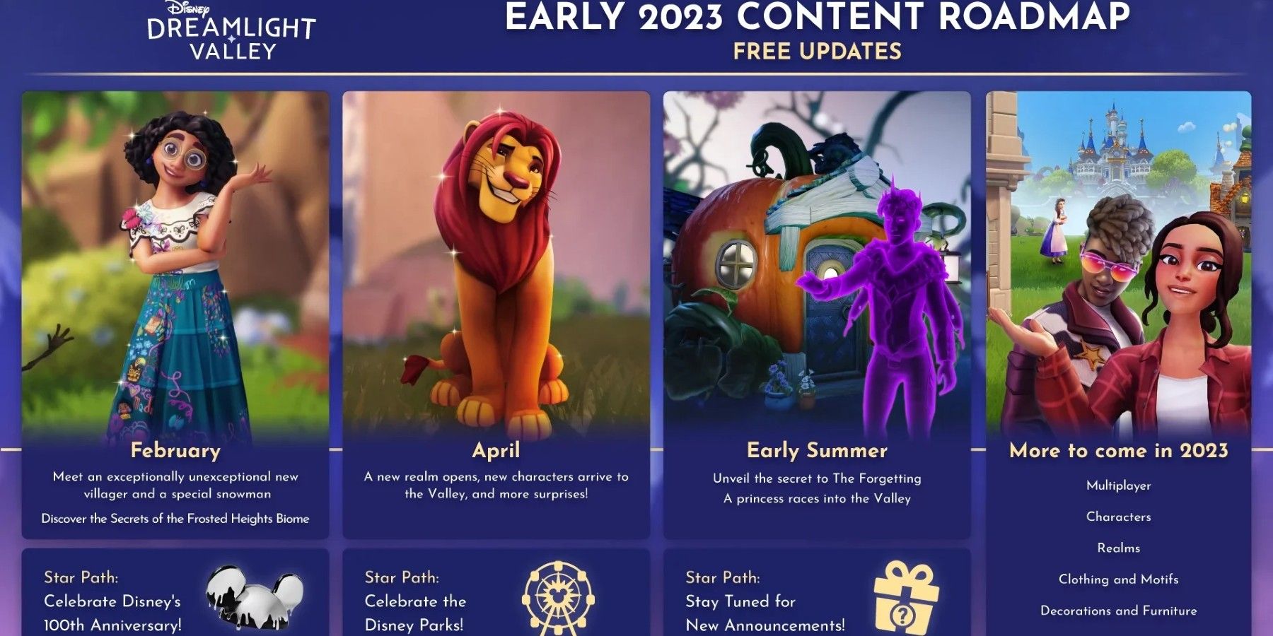 Disney Dreamlight Valley Roadmap 