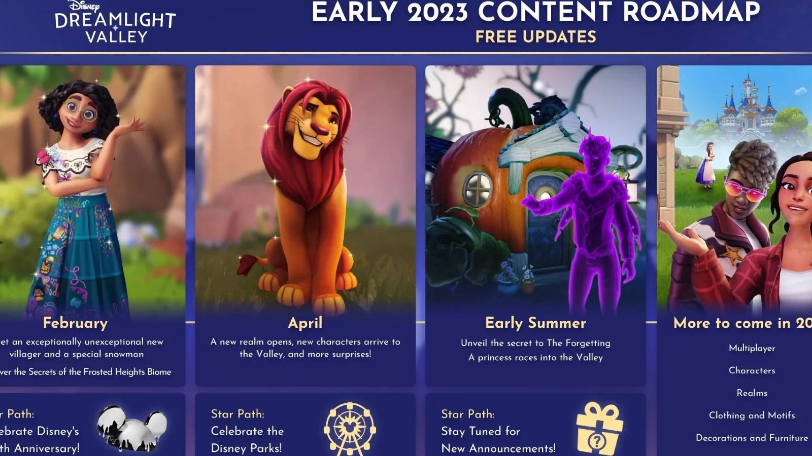 Disney Dreamlight Valley Roadmap