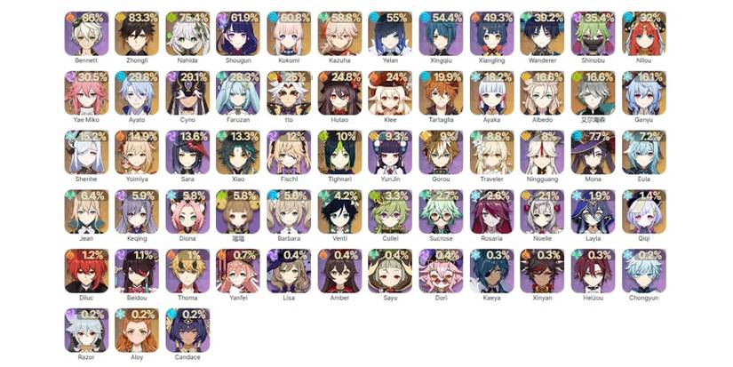 Genshin Impact 3.4 Spiral