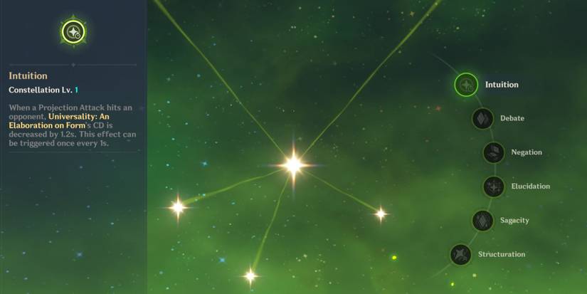 Genshin Impact Alhaitham C1