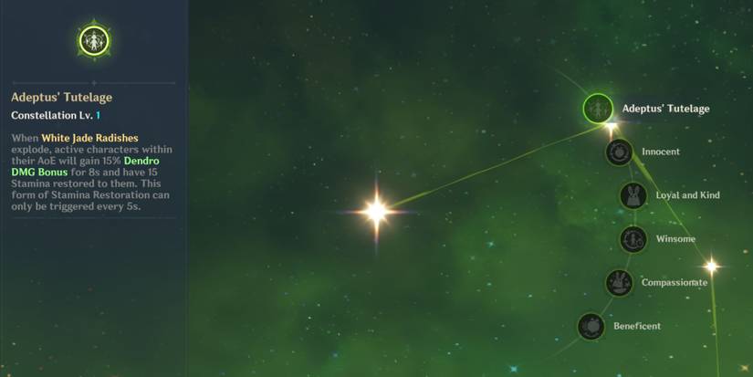 Genshin Impact Yaoyao C1