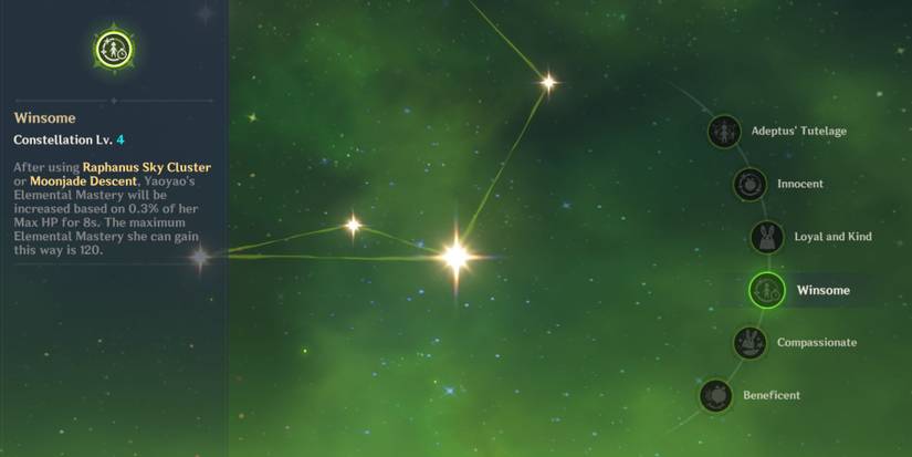 Genshin Impact Yaoyao C4