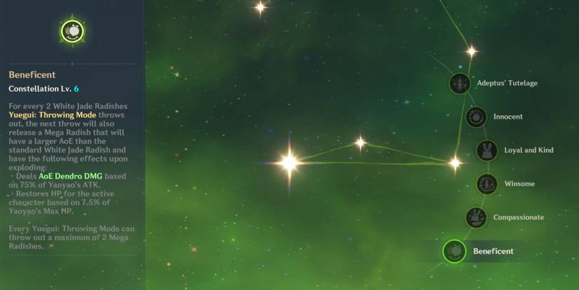 Genshin Impact Yaoyao C6