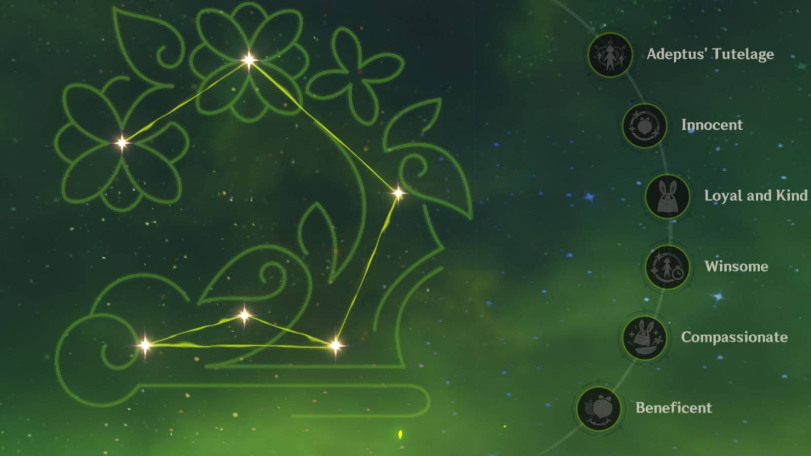 Genshin Impact Yaoyao Constellations