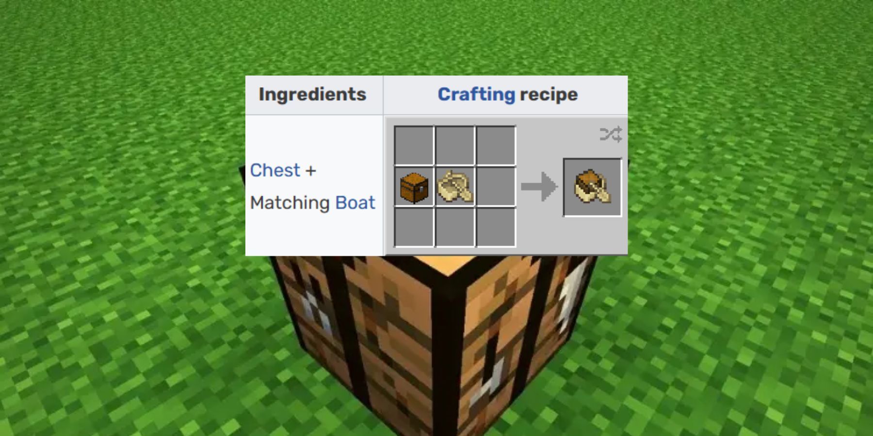 Minecraft - How to Craft a Boat With Chest