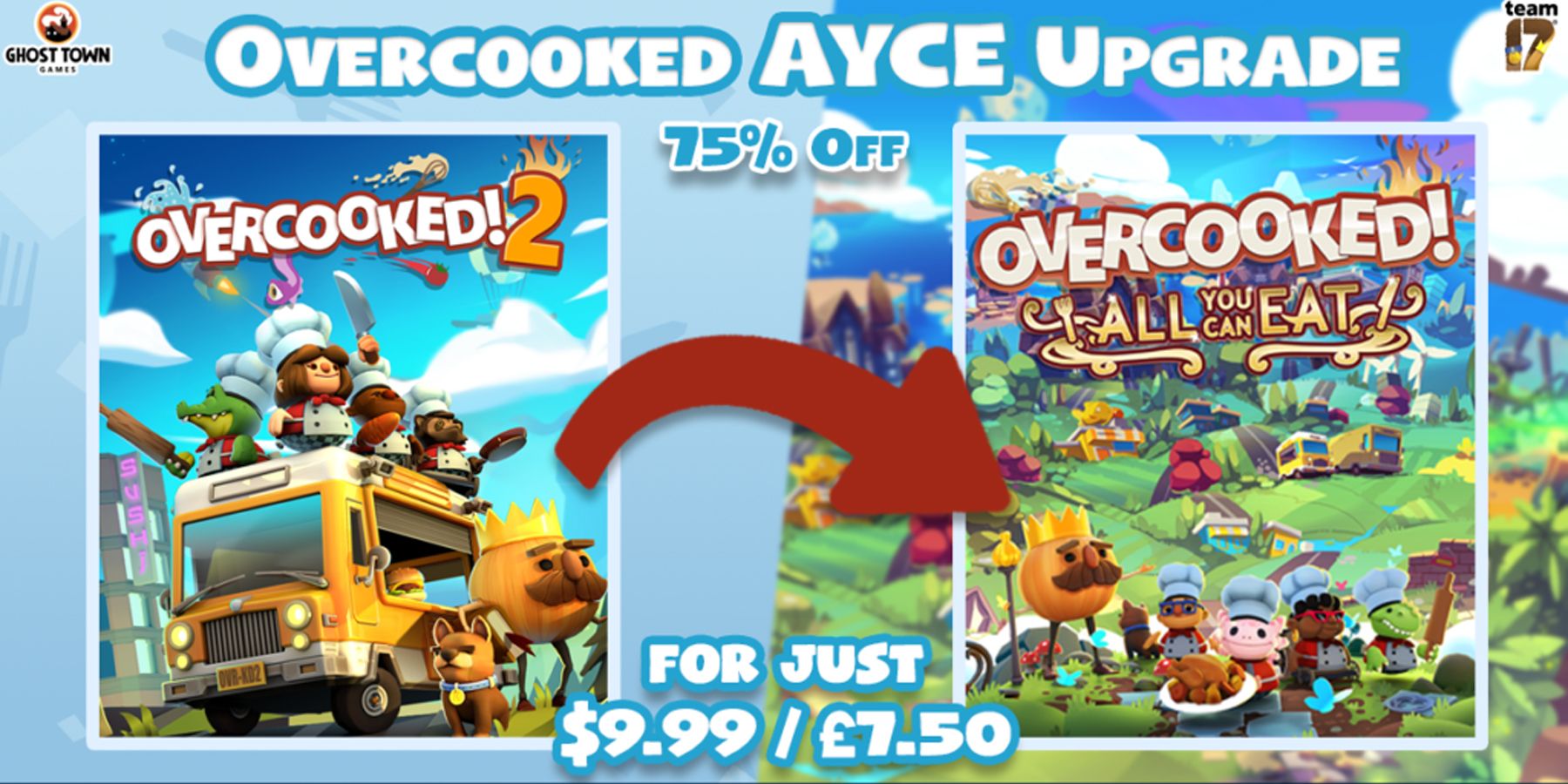 Overcooked Provides Update on Upgrade Scheme