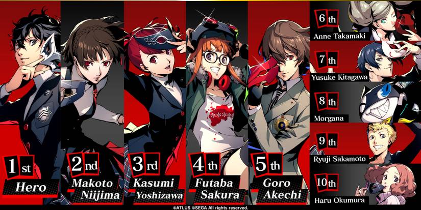 persona-5-royal-character-poll