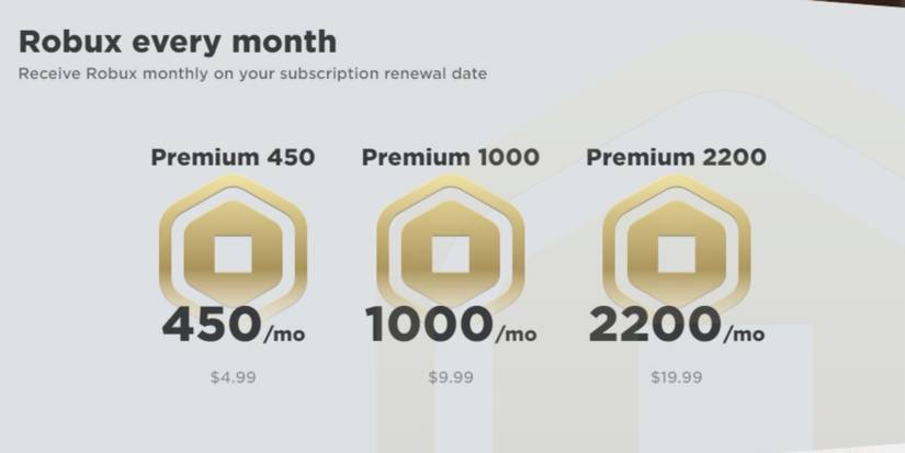 Roblox Membership Amounts