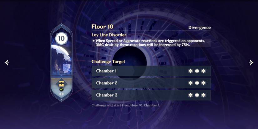 spiral abyss floor 10 in genshin impact