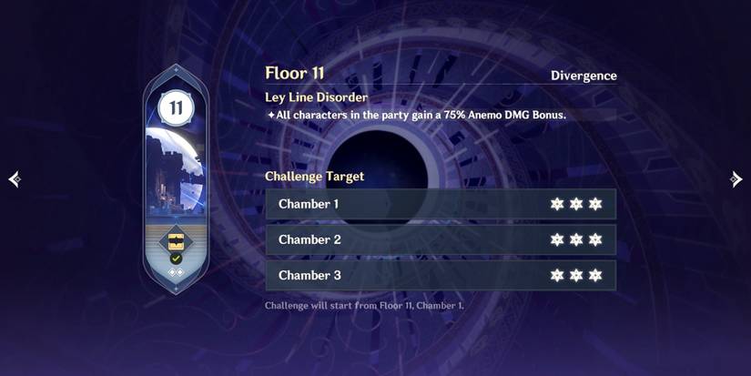 spiral abyss floor 11 in genshin impact