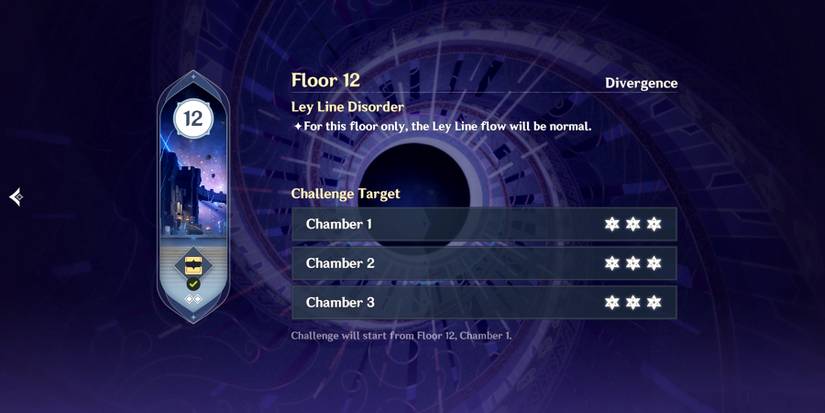 spiral abyss floor 12 in genshin impact