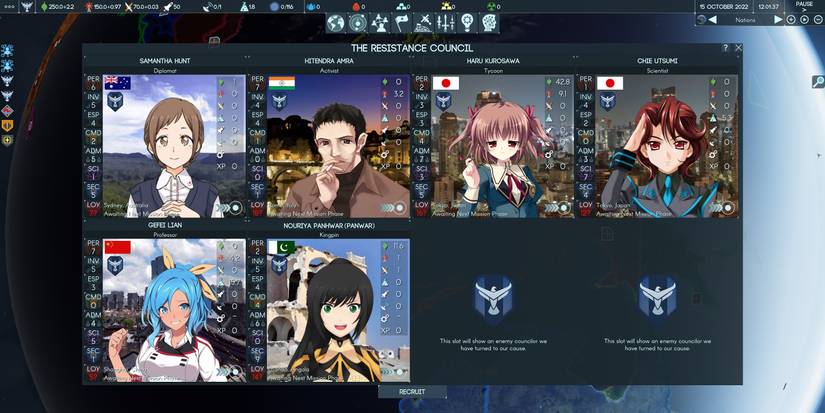 Tayta's Anime Councilors mod for Terra Invicta