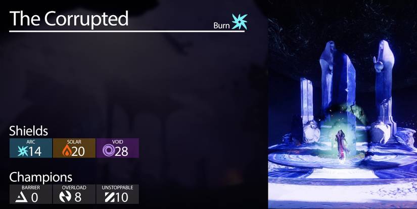The Corrupted strike in Destiny 2