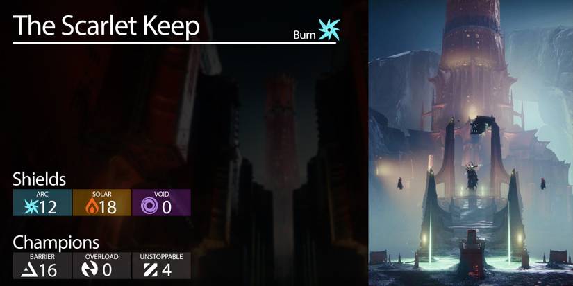 The Scarlet Keep strike in Destiny 2