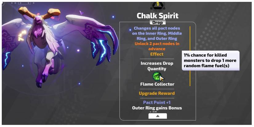 Chalk Spirit in Torchlight: Infinite