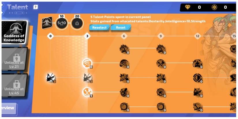the Talent Tree in Torchlight: Infinite