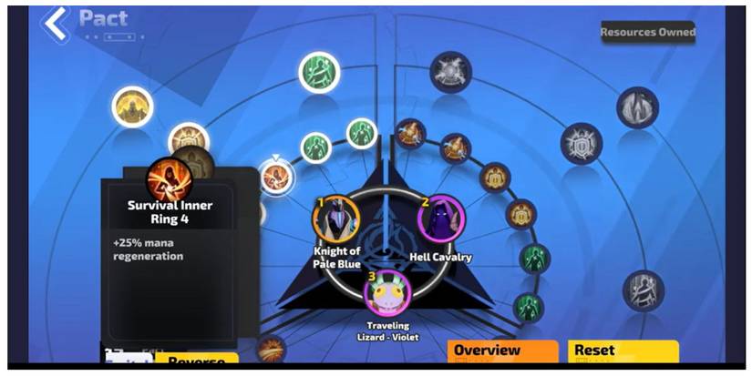 the Pactspirit Tree in Torchlight: Infinite