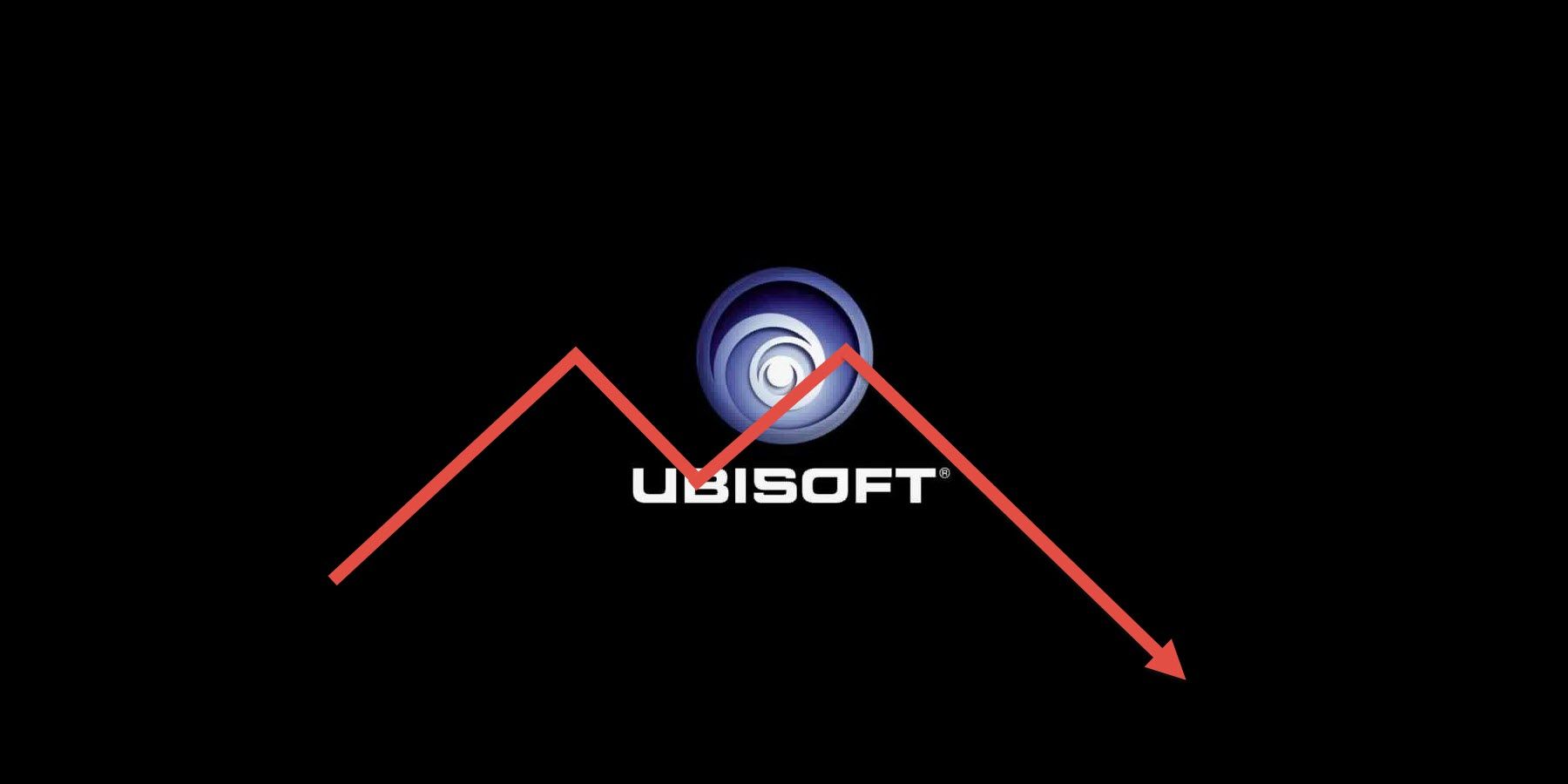 ubisoft stock prices down