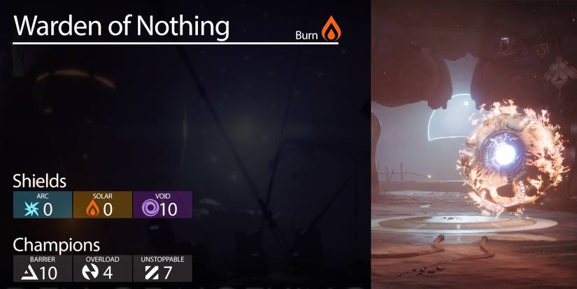Warden of Nothing strike in Destiny 2
