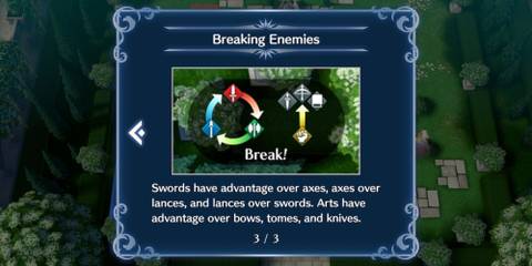 The tutorial prompt that shows the weapon triangle in Fire Emblem Engage