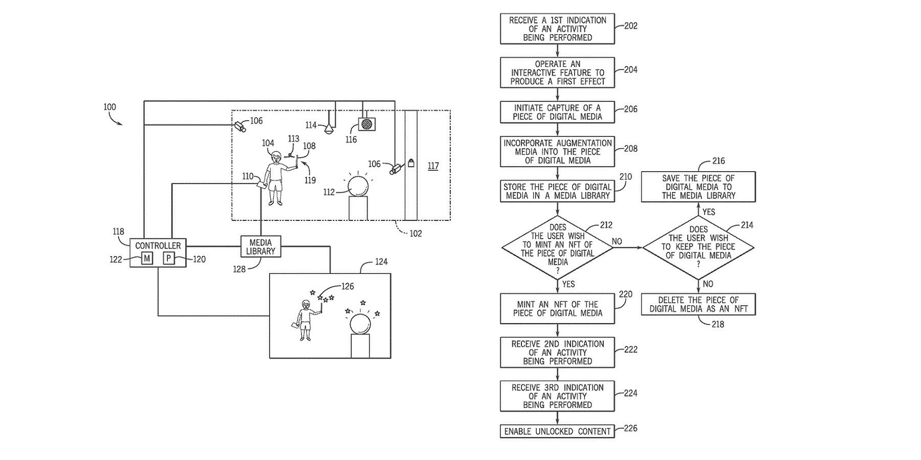 Universal-NFT-Patent-Diagram-Composite