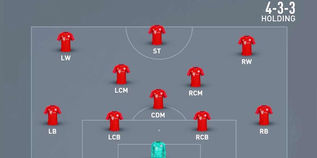 A holding 4-3-3 in FIFA 23