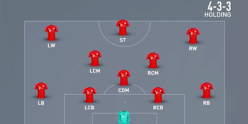 A holding 4-3-3 in FIFA 23