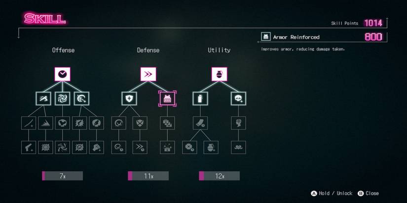 Armored Reinforced skill in Wanted Dead