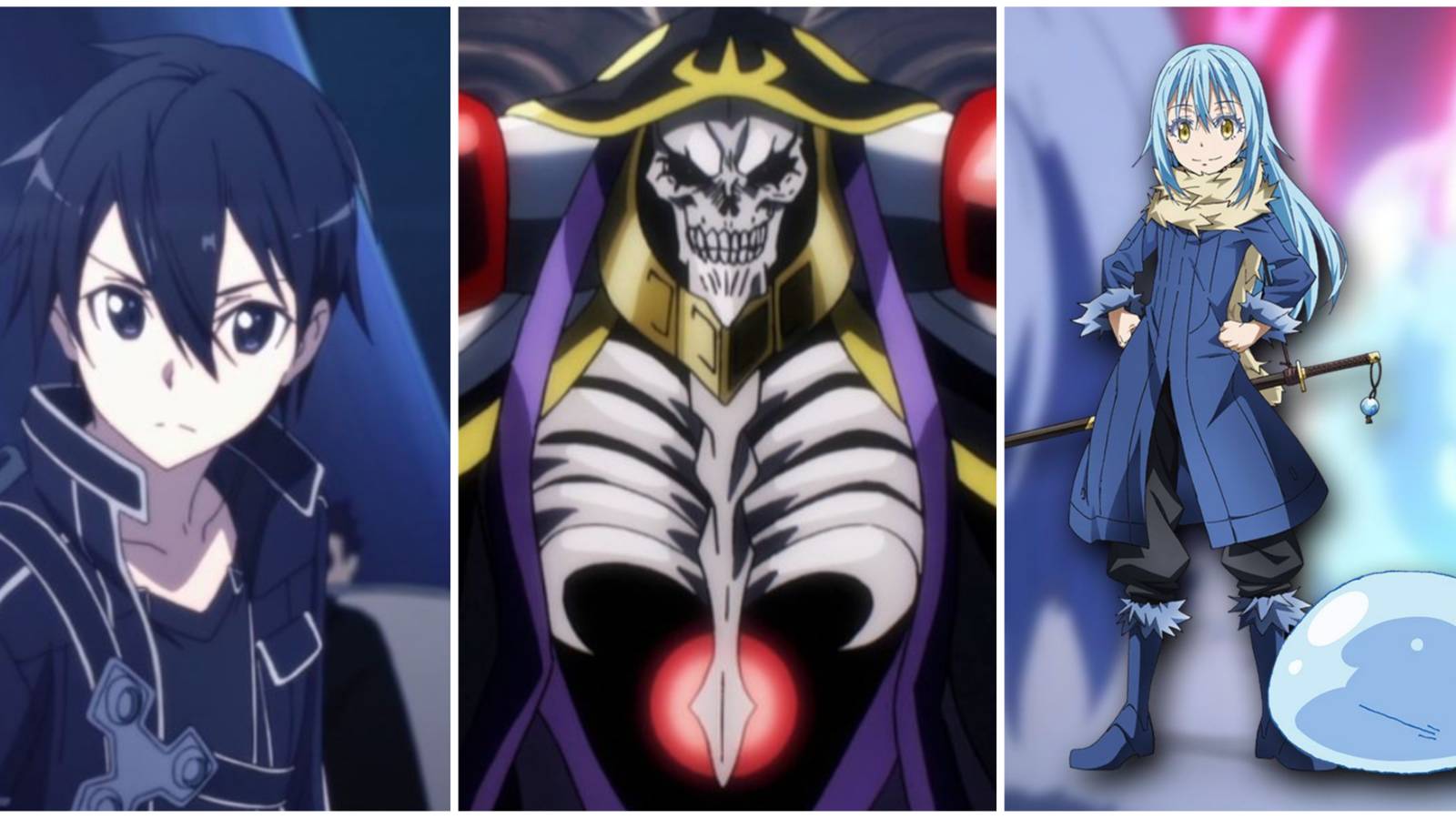 Isekai Anime Feature Image