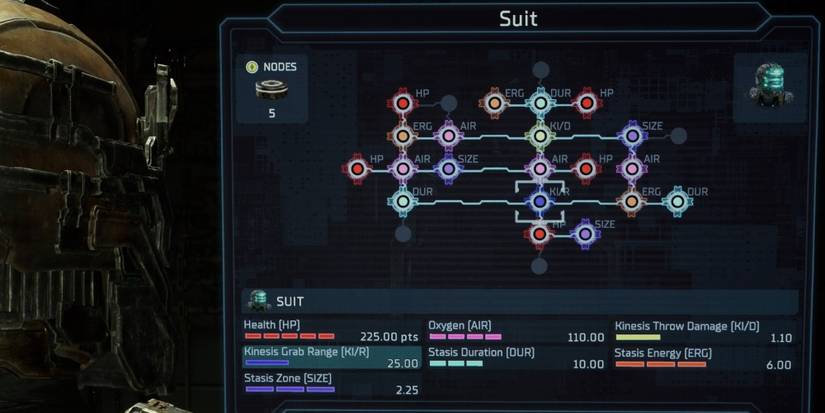 dead space kenisis grab zone upgrade