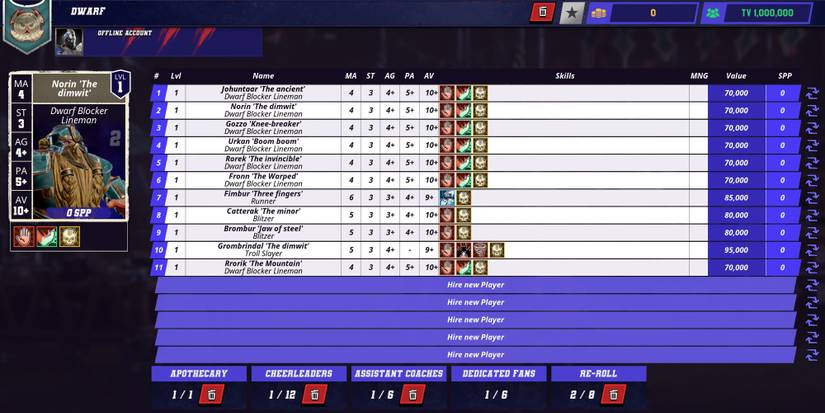 Dwarf team in Blood Bowl 3