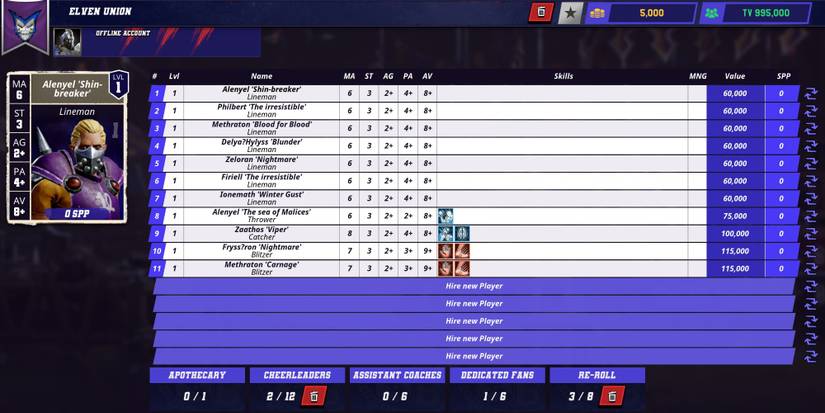 Elven Union Team in Blood Bowl 3