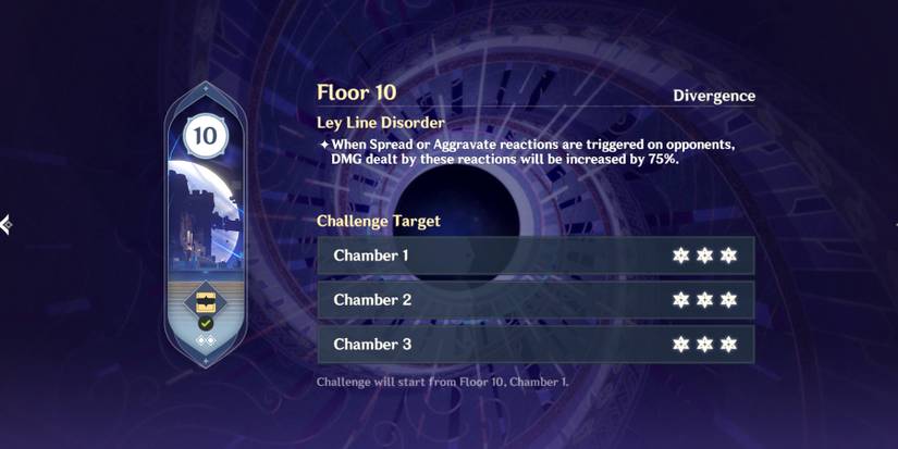 floor 10 of spiral abyss in genshin impact