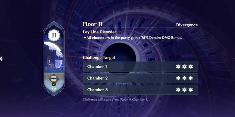 floor 11 of spiral abyss in genshin impact