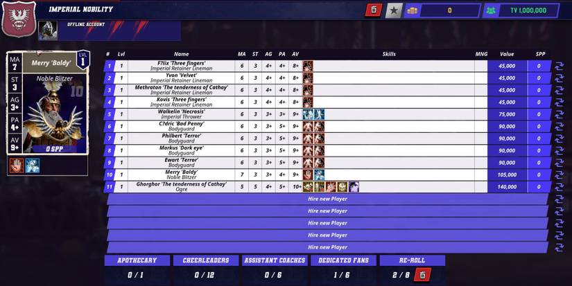 Imperial Nobility Team in Blood Bowl 3