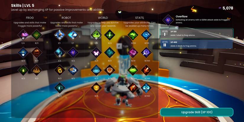 Shoulders of Giants Skills