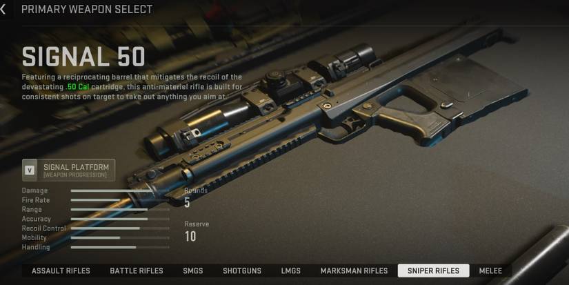 Signal Weapon Call Of Duty Warzone 2