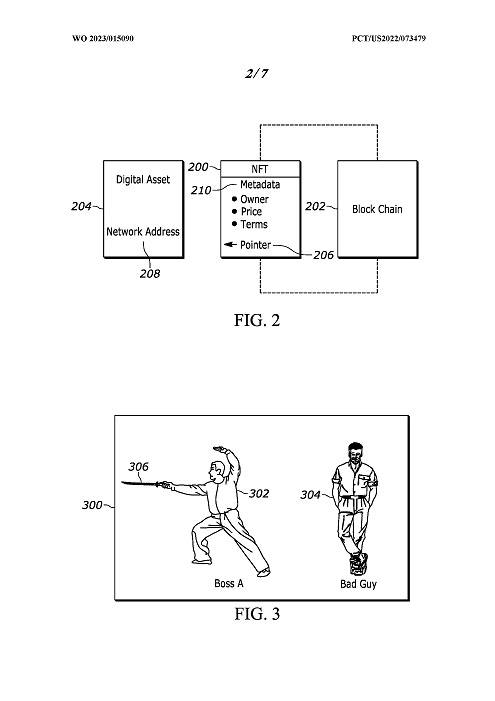 Sony Want to Rent NFTs to Players Content Image