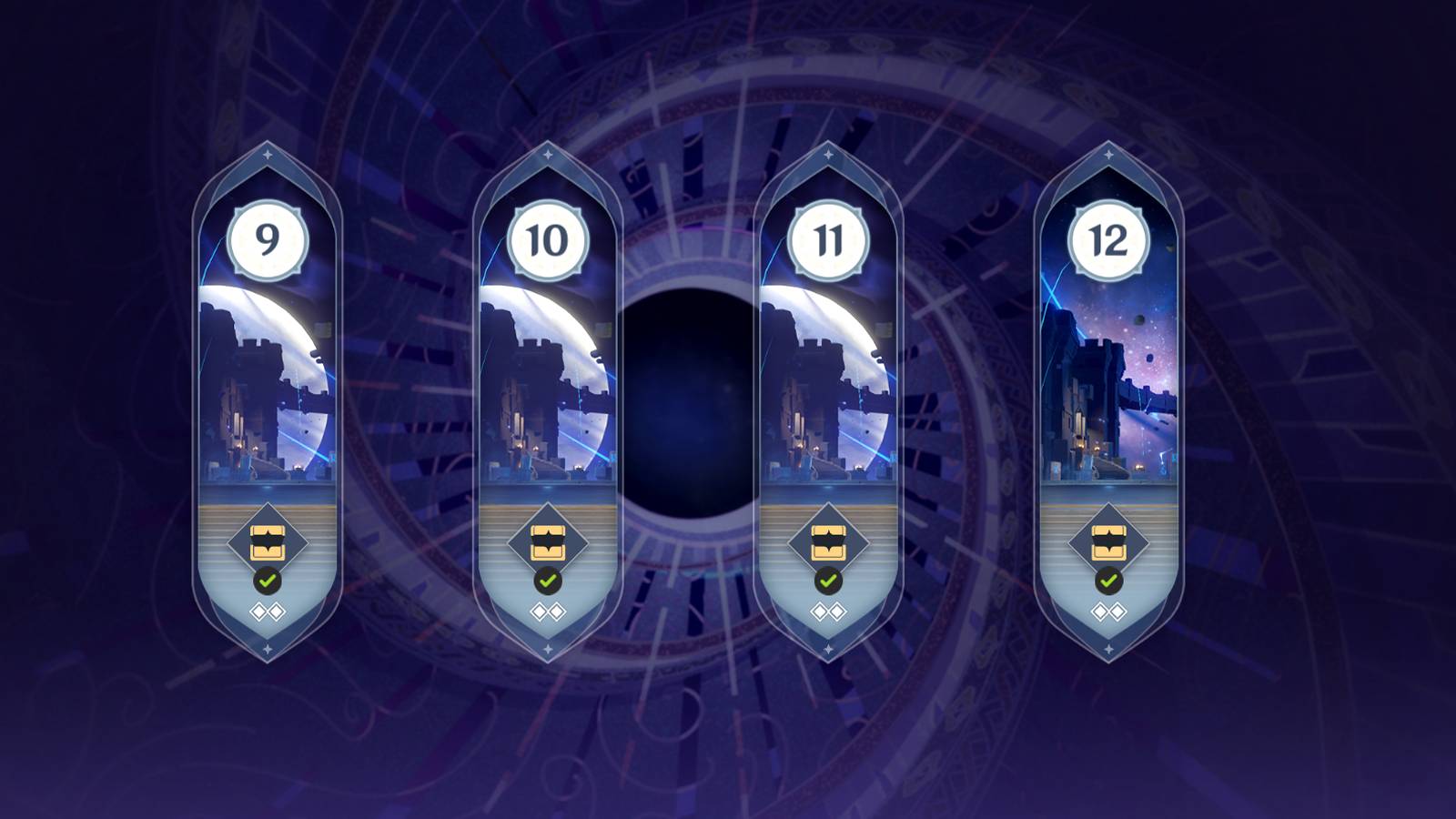 spiral abyss in genshin impact 3-4