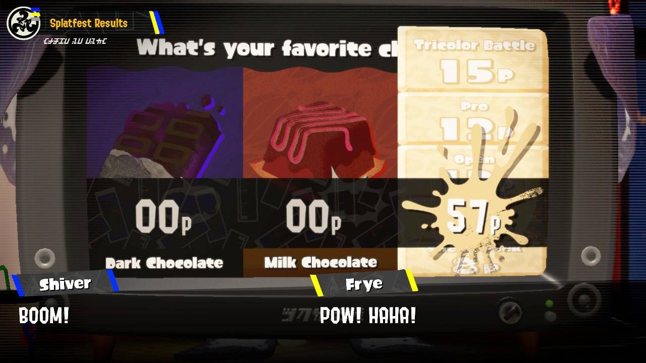 splatfest-results-chocolate-winner