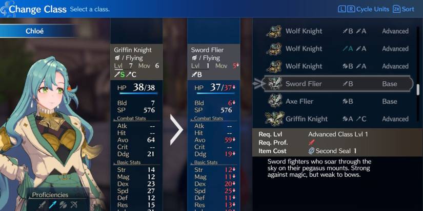 A player looking at the Sword Flier class for Chloe in Fire Emblem Engage