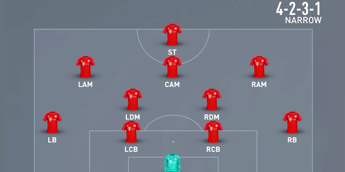 The narrow 4-2-3-1 in FIFA 23