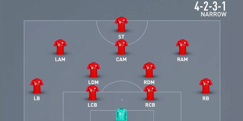 The narrow 4-2-3-1 in FIFA 23