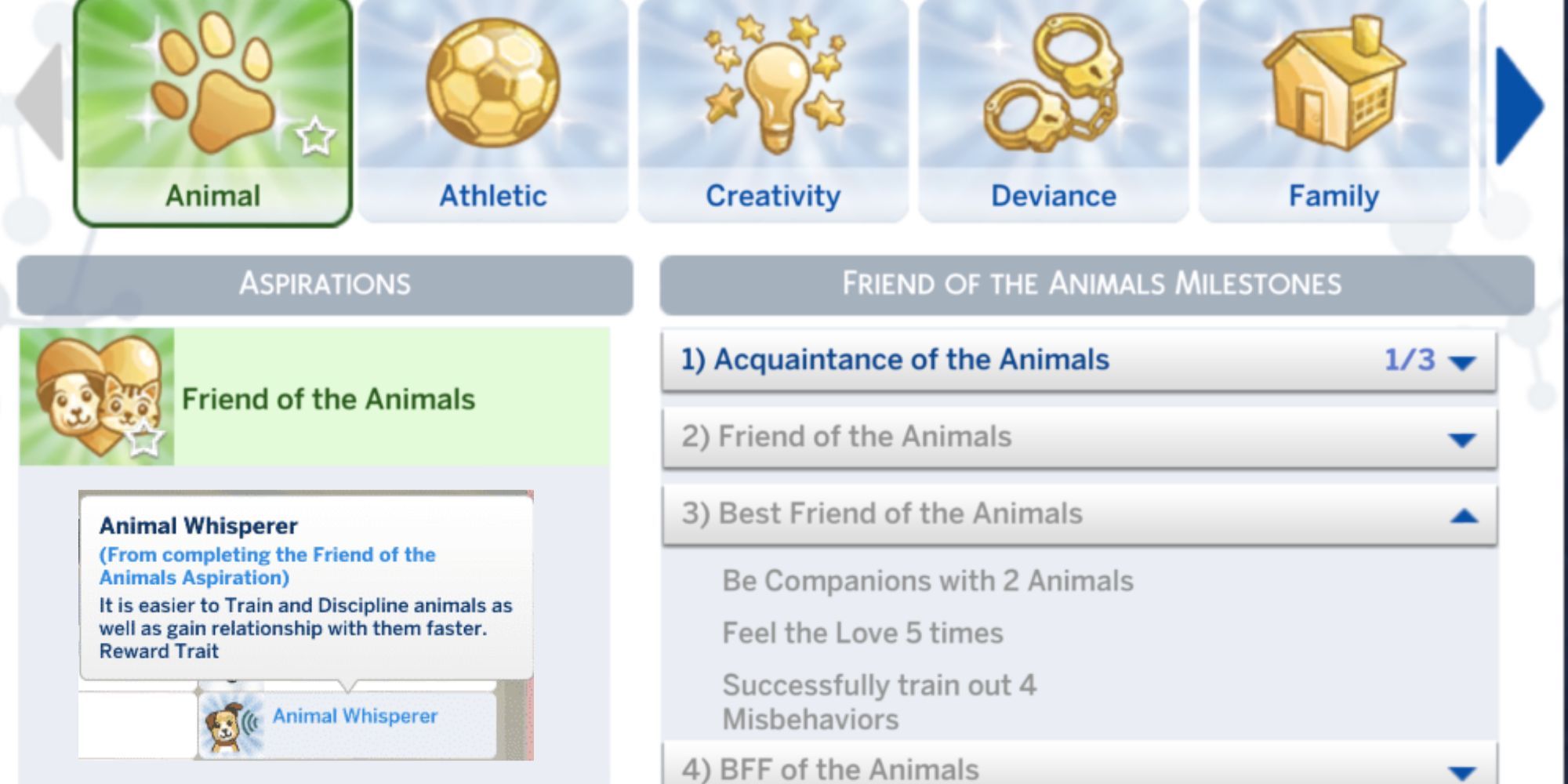 The Sims 4 Friend of the Animals Aspiration