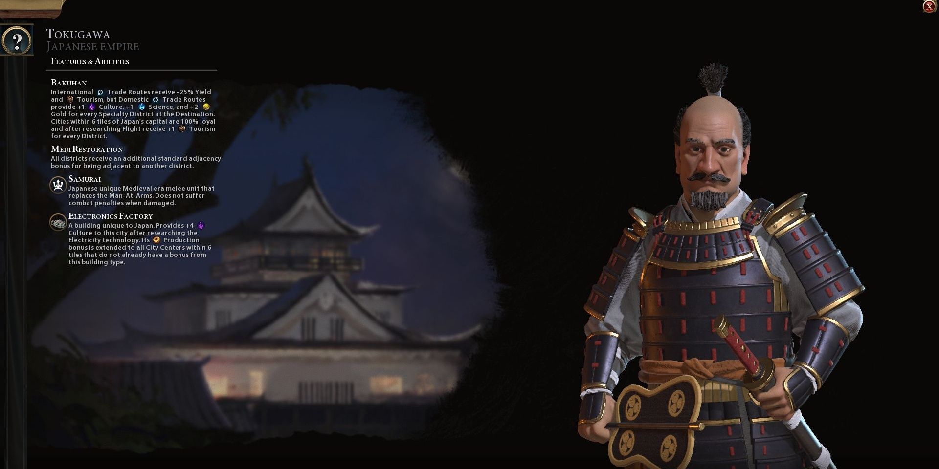 Tokugawa Civ 6 