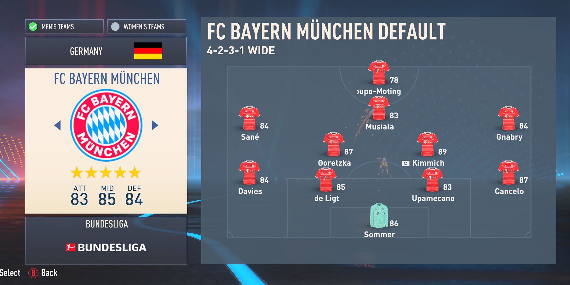 Bayern Munich In FIFA 23