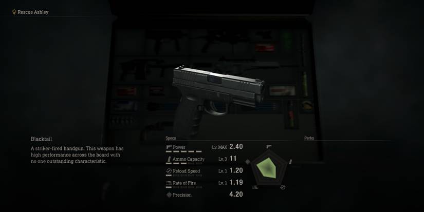 Blacktail in the Resident Evil 4 remake